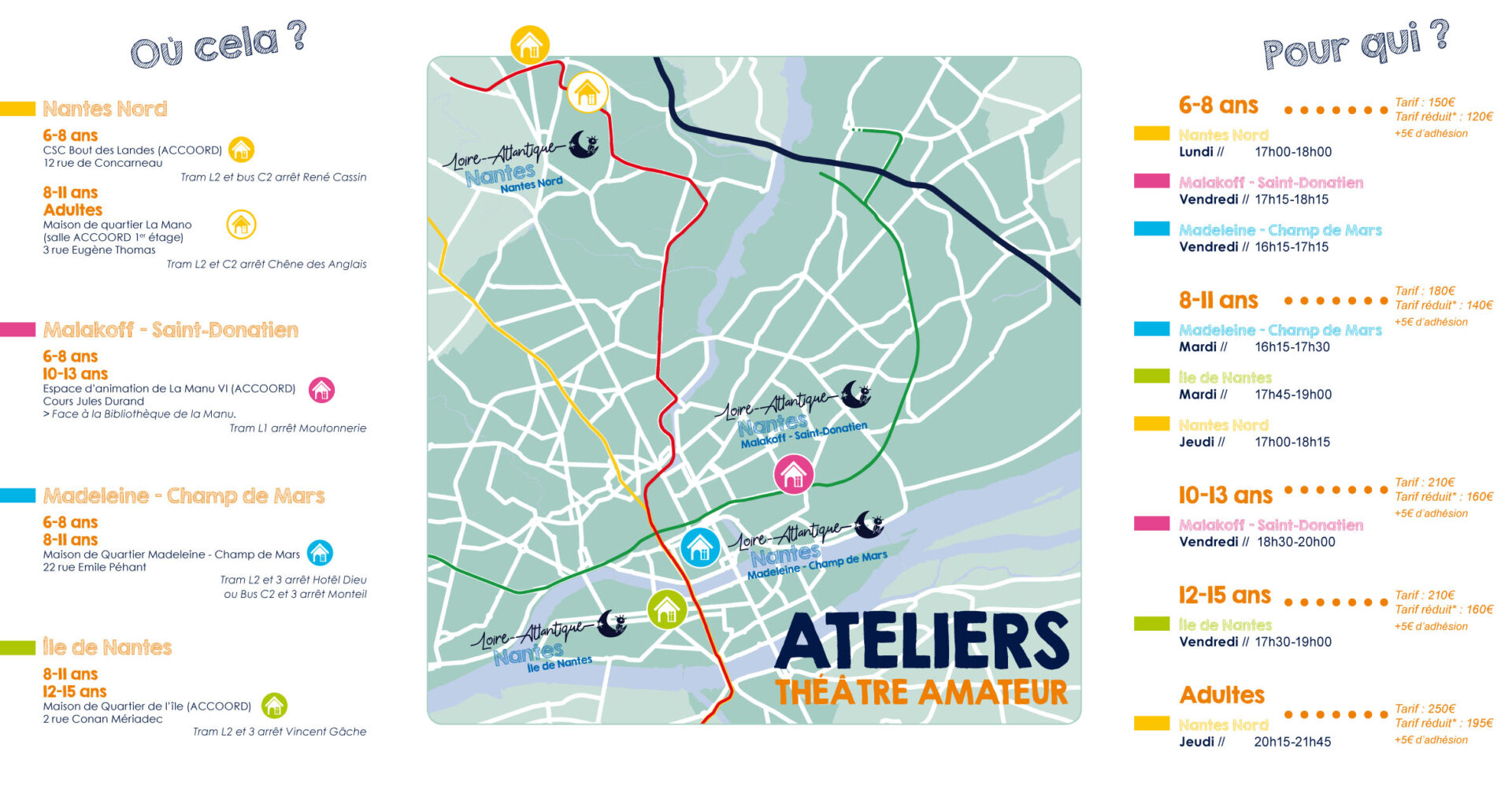 Ateliers théâtre amateur à Nantes